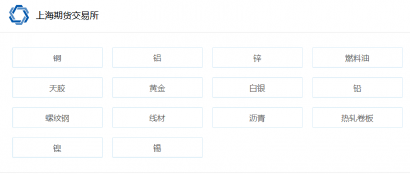 上海期货交易所期货品种