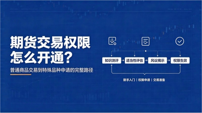 从普通商品到特殊品种权限：期货交易权限开通全流程梳理