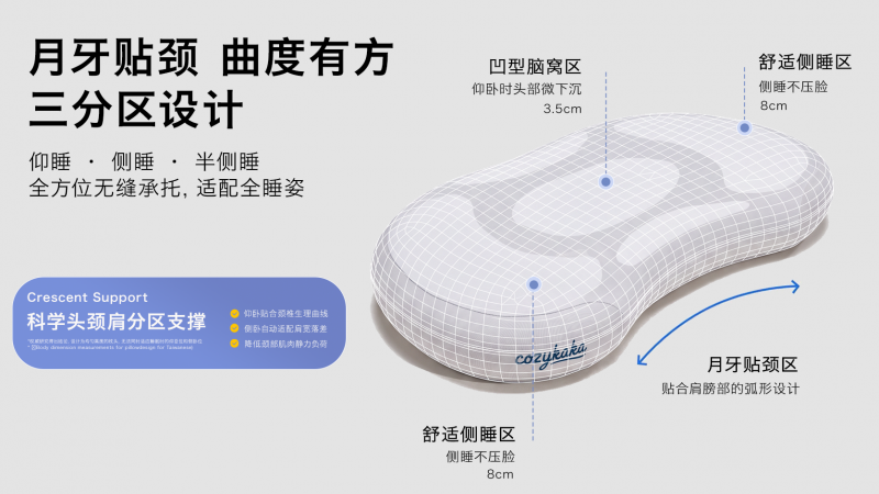 为亚洲女性颈椎设计:cozykaka植萃基月牙曲面枕,用脊椎力学重新定义好睡眠