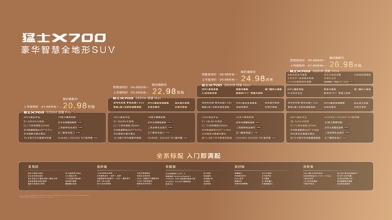 猛士X700正式上市，限时焕新价20.98万元起