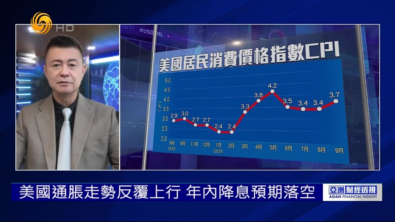 美国通胀走势反复上行，年内降息预期落空，12月利率走势难料