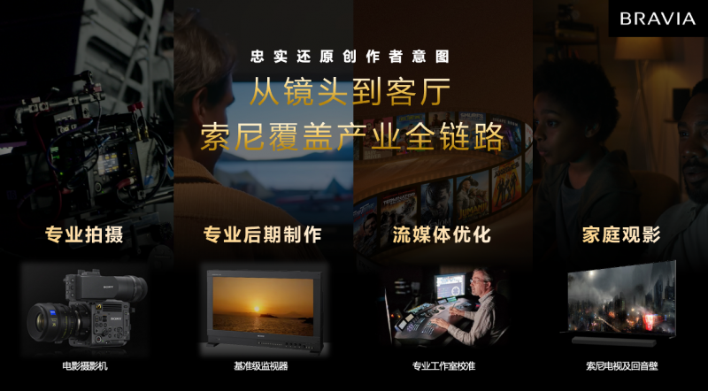 百寸巨幕的正确打开方式——索尼98英寸双机型(5系、7系二代)