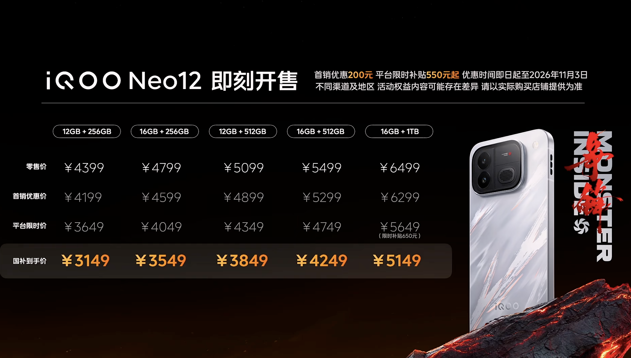 iQOO Neo12正式开售：搭载第五代骁龙8至尊版，国补到手价3149元起