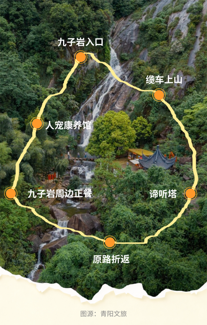 夏日暑假跟团旅游川西小环线纯玩精品团亲子研学游竖版全屏海报 (3).png