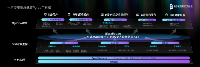 工具箱图.png