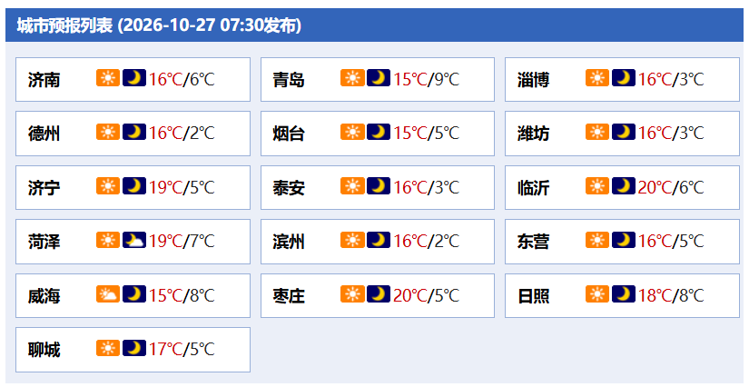 凤鸣晨间丨一分钟了解昨夜今晨(10月27日)