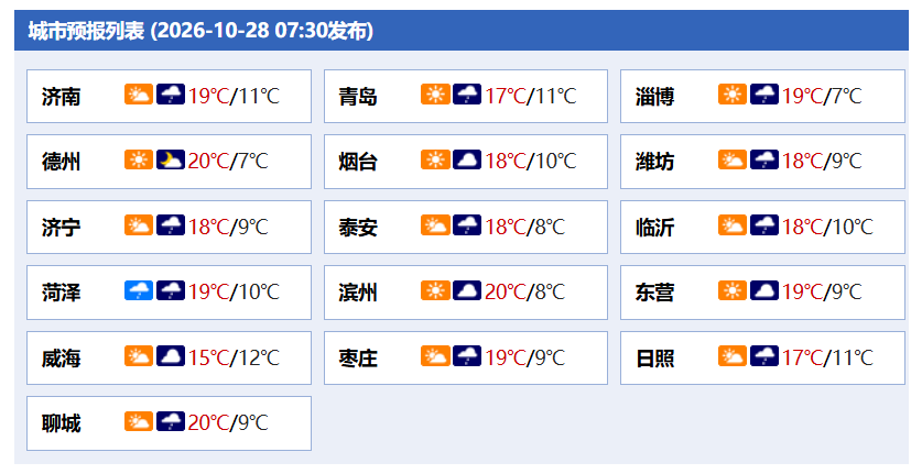 凤鸣晨间丨一分钟了解昨夜今晨(10月28日)