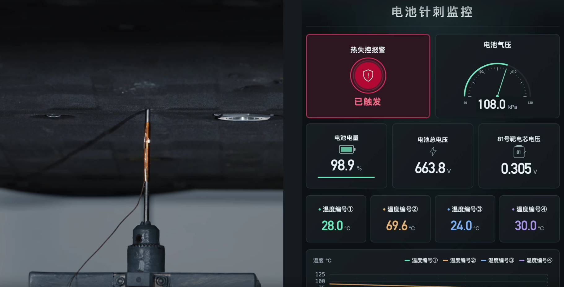 理想i6拆车大验收：连山电池过四重极限，车身超纲碰撞达120项