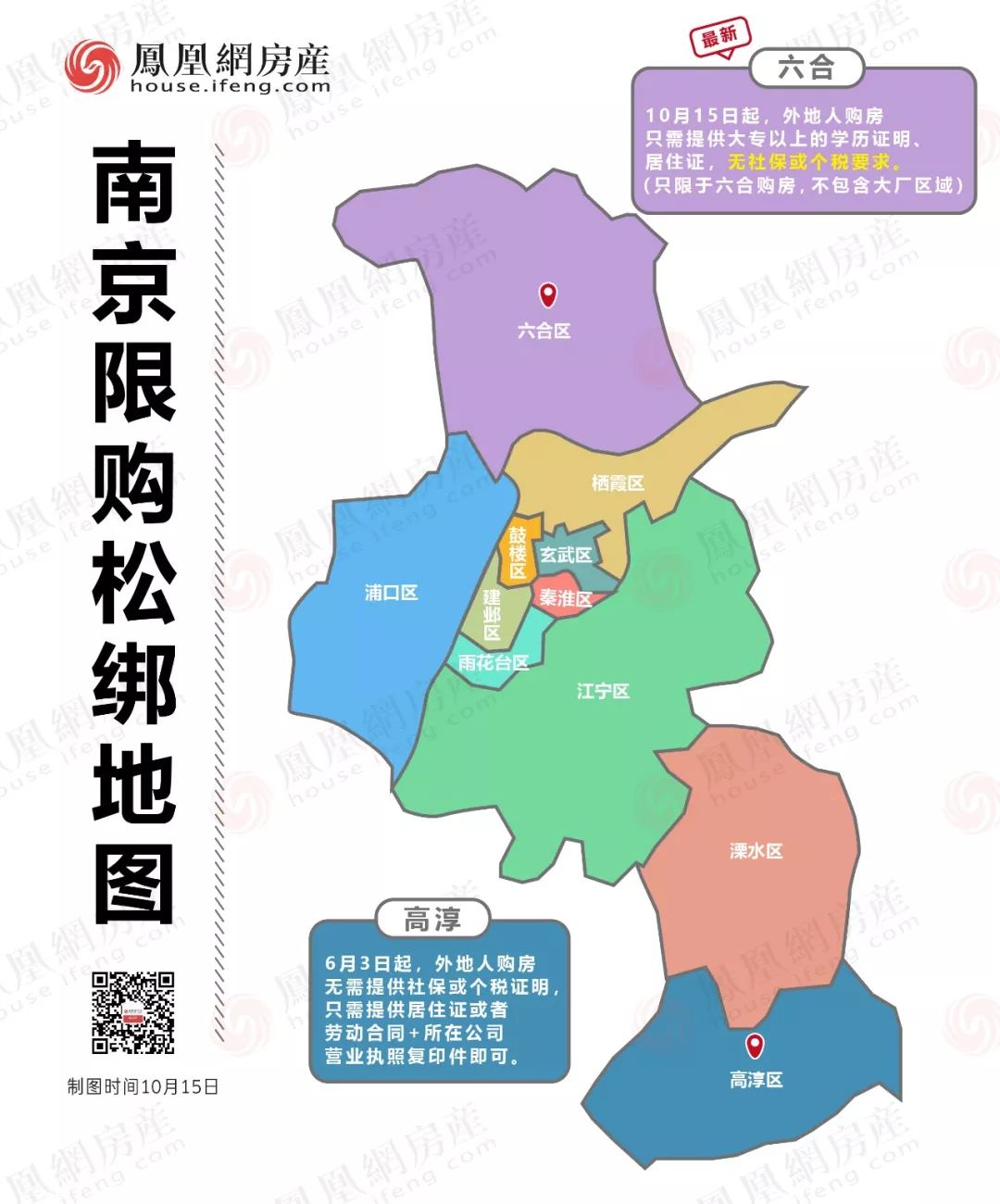 一周三城突发这座城市也放开限购了