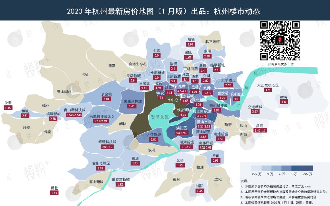 2020年杭州房價已定,調控很穩,剛需大膽搖吧!