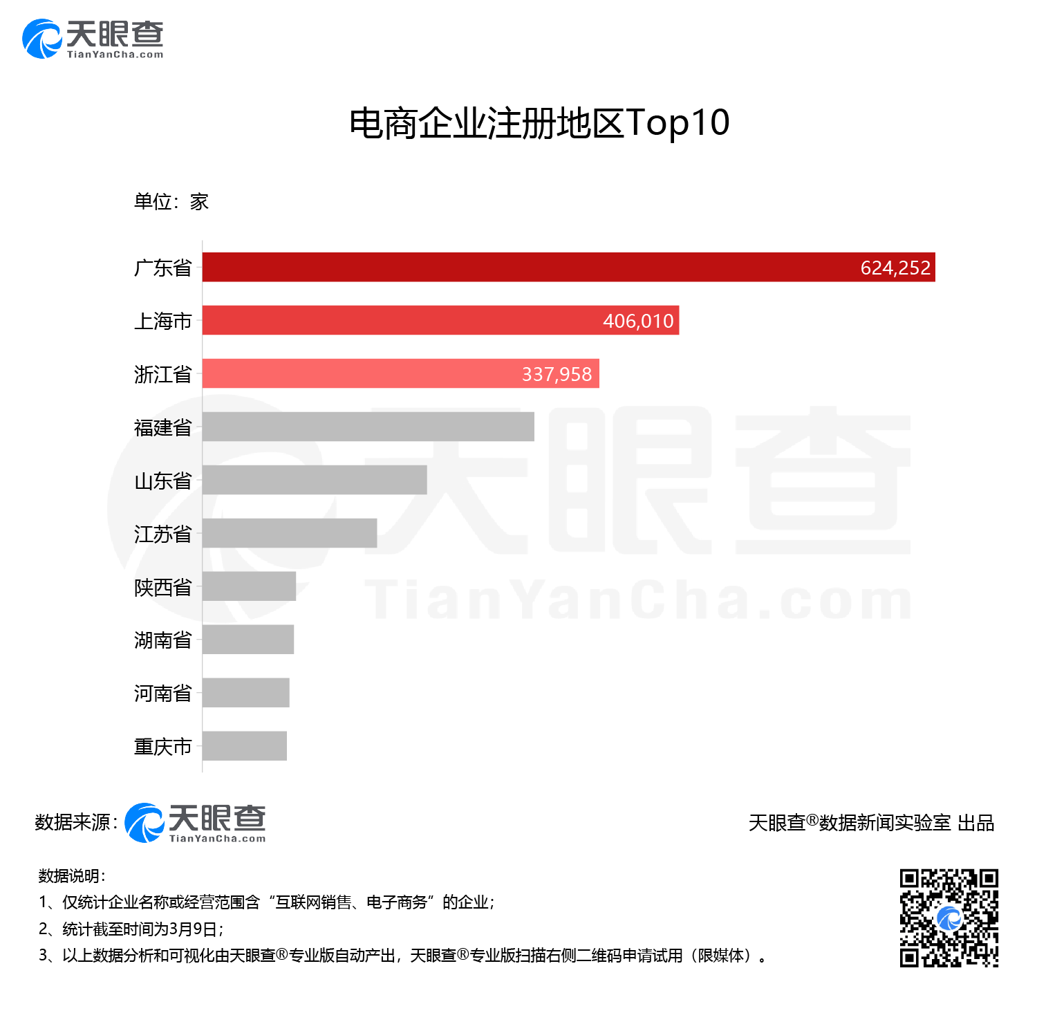 回归网红直播路难走 罗永浩带货产品频爆问题