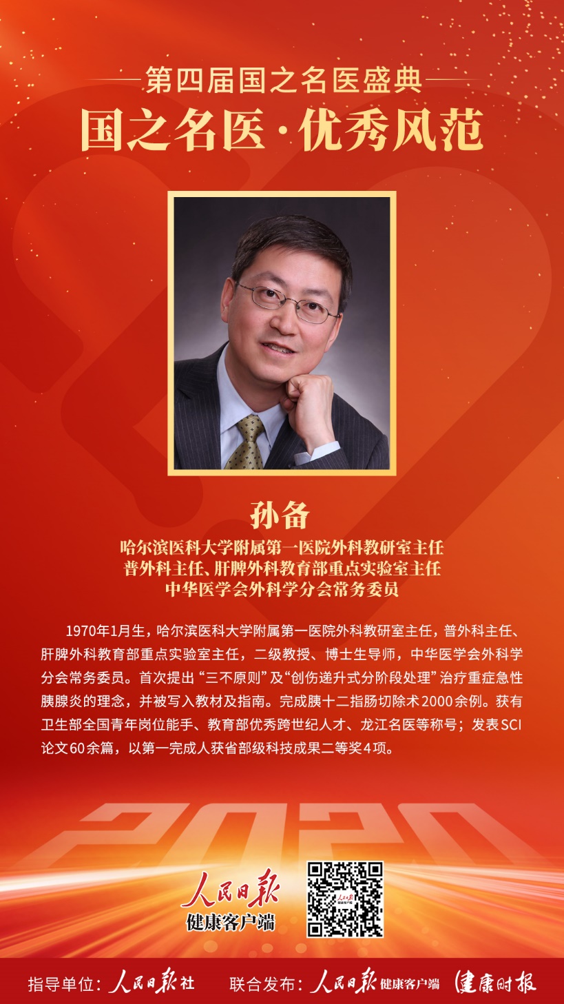 名医排行_2020年度全国消化内镜青年名医排行榜TOP10