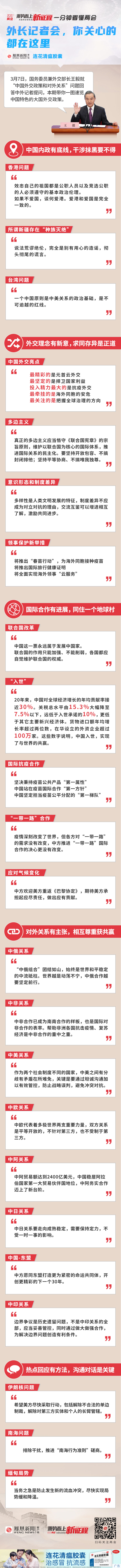 外长记者会，你关心的都在这里