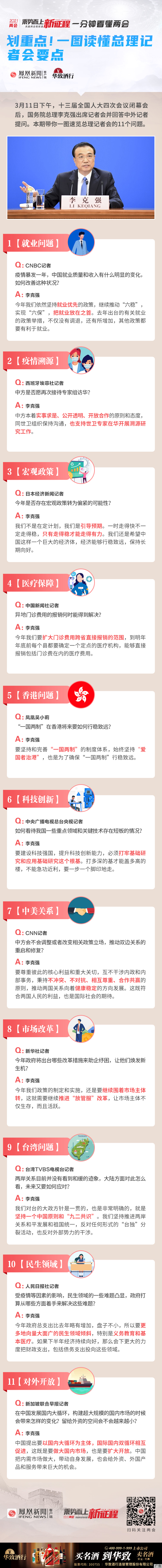 划重点！一图读懂总理记者会要点