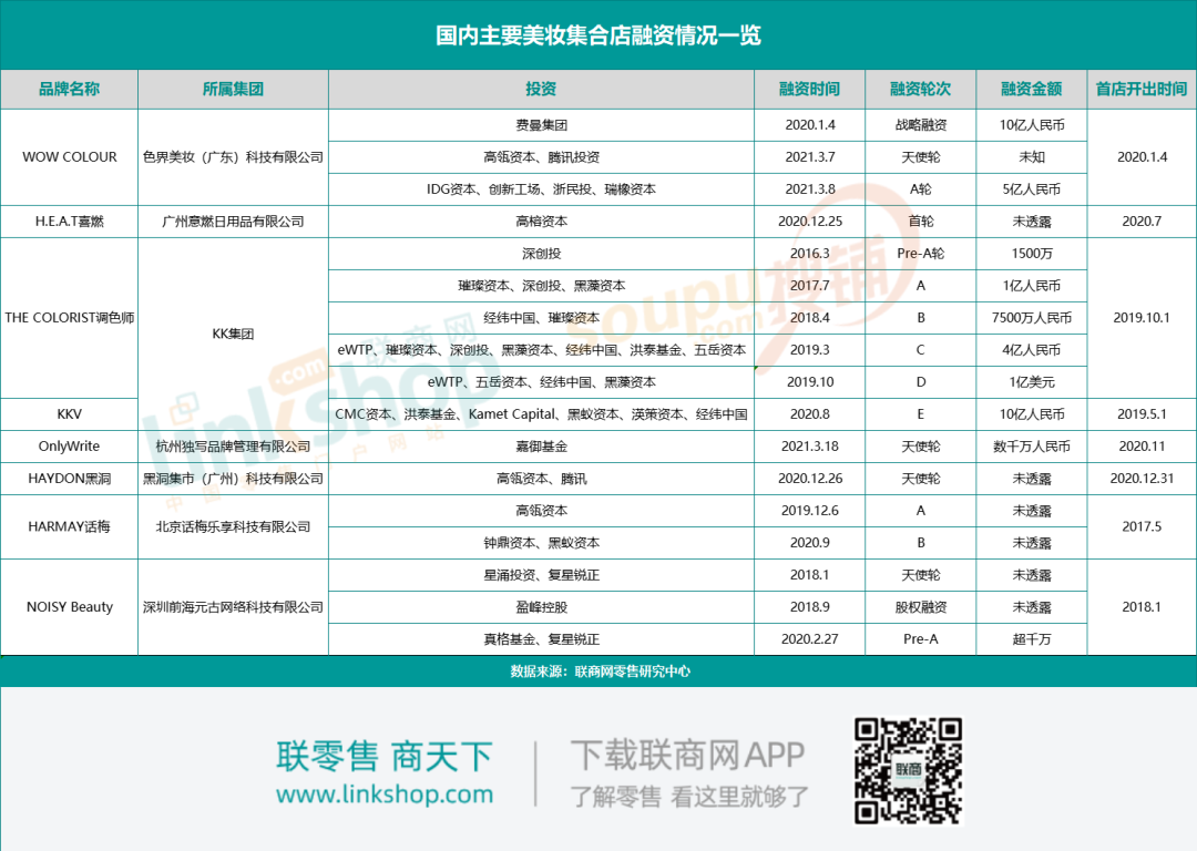 韩妆眼霜排行_2015韩妆护肤品排行榜纪度俏佳人成关键字