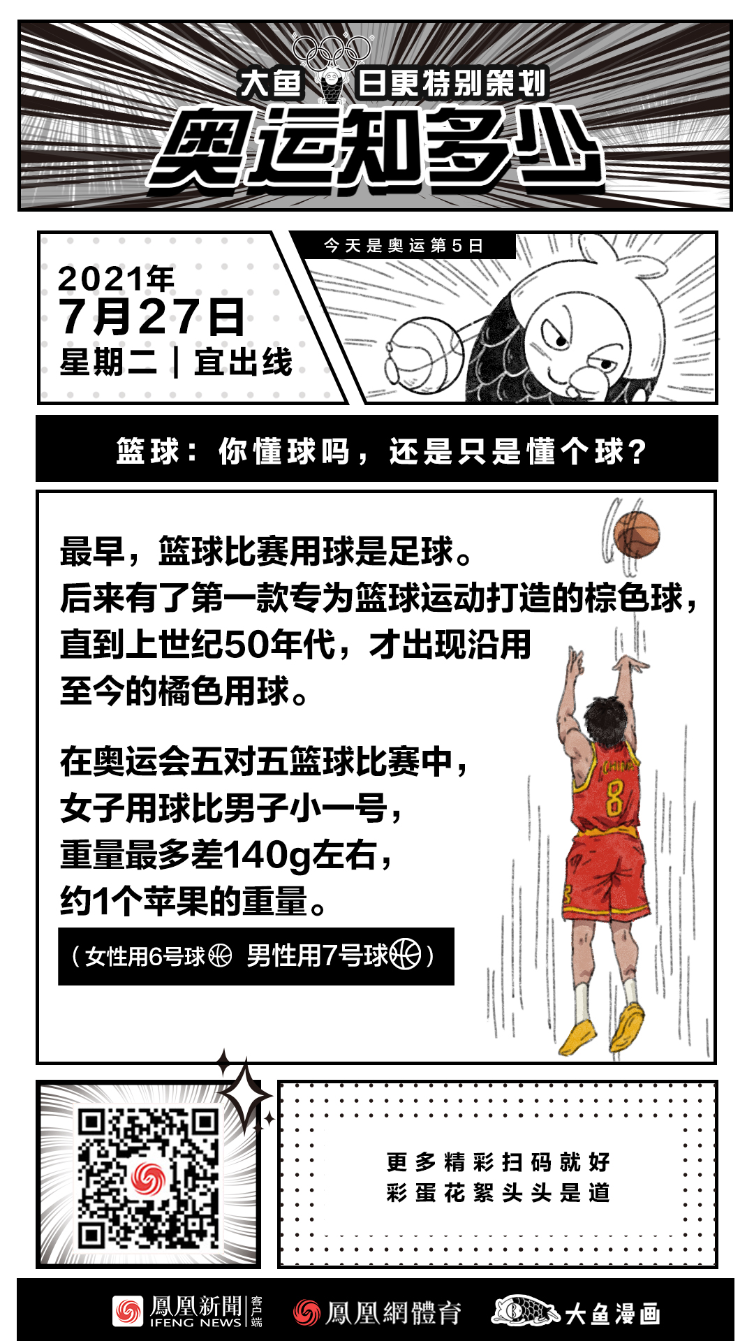 奥运知多少 篮球用球男女有别 大鱼漫画 凤凰网