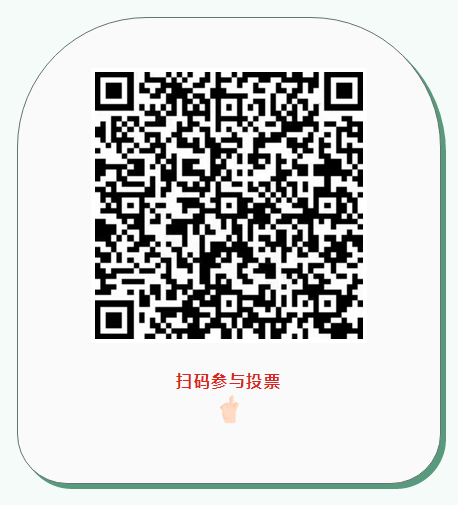图7:投票二维码