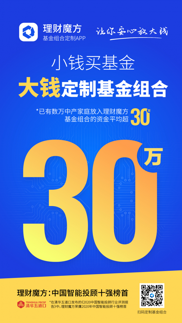理财魔方针对中产阶级家庭群体,利用人工智能进军大钱理财市场