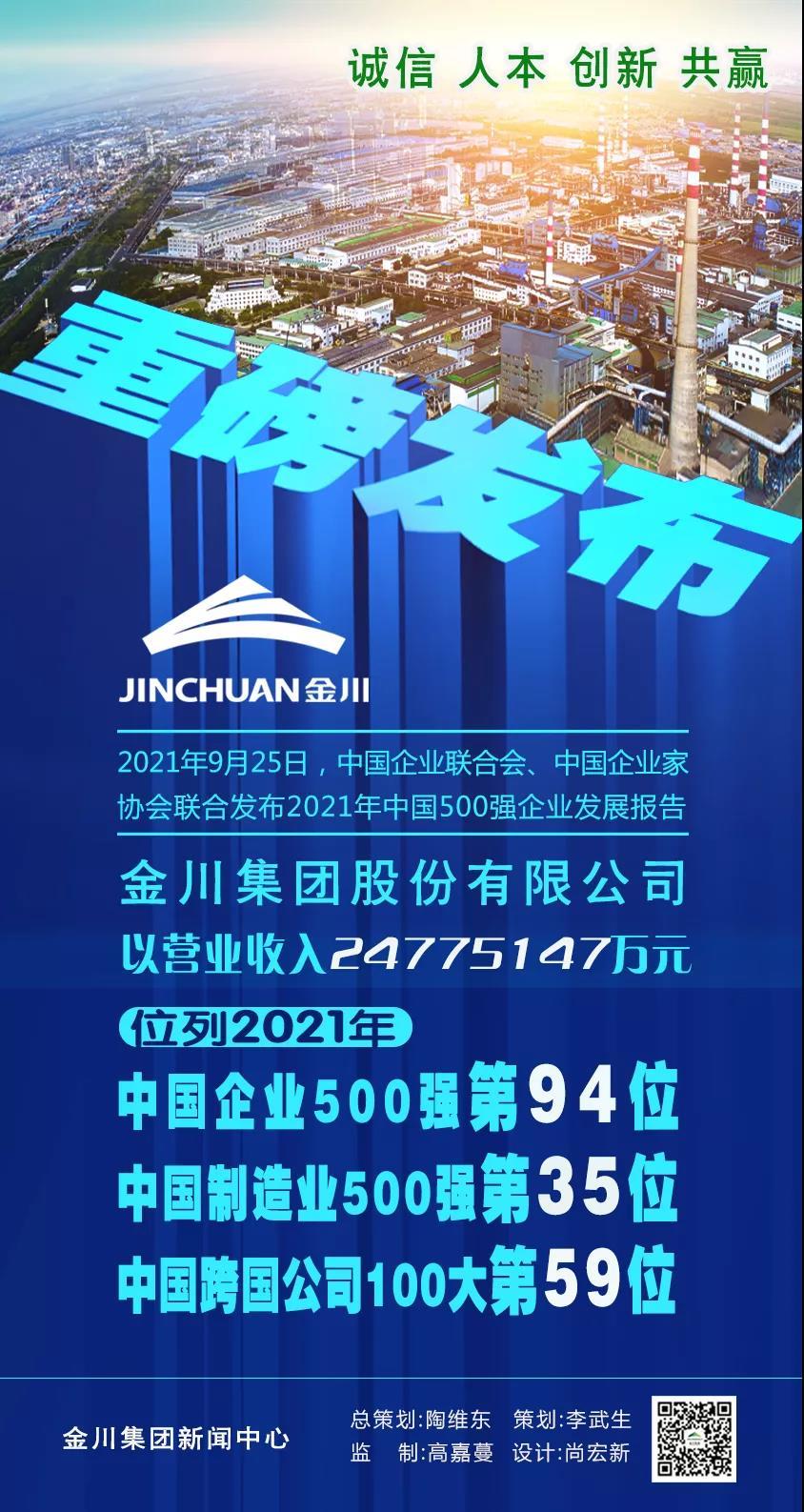 中国企业500强出炉！金川集团位列第94位