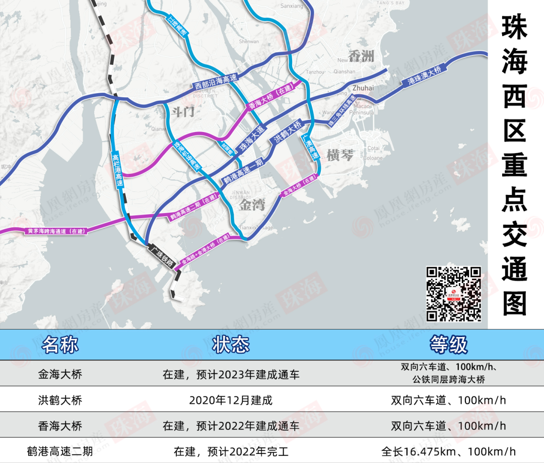 2021年鹤洲cbd正式起步!担起珠海中心大任 ——凤凰网房产珠海