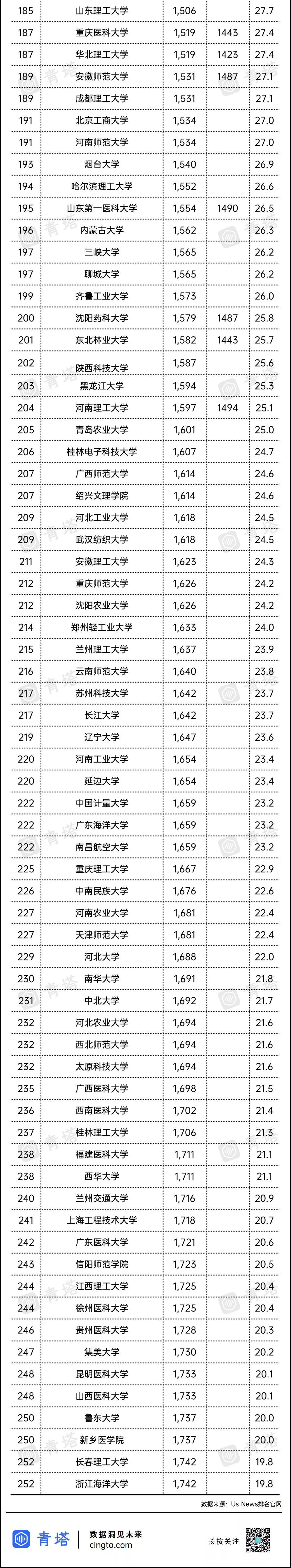 套丝机排行榜_2016年中国套丝机十大品牌企业排名